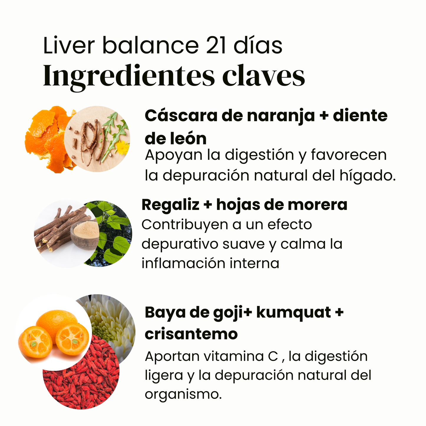 Liver & Blood Cleanse Ritual (Para el Hígado y la Sangre)