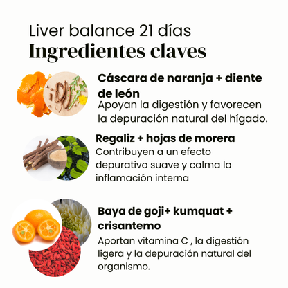 Liver & Blood Cleanse Ritual (Para el Hígado y la Sangre)